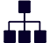 組織架構